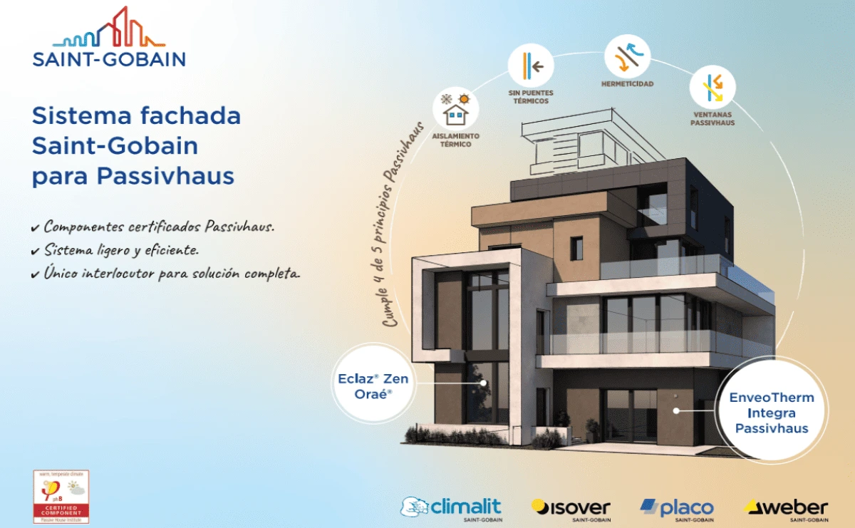 Saint-Gobain Spanje's lichtgewicht gevel als Passivhaus-klaar gevelsysteem — integreert ENVEOTHERM, ISOVER, PLACO en ECLAZ voor efficiëntiegedreven envelopes