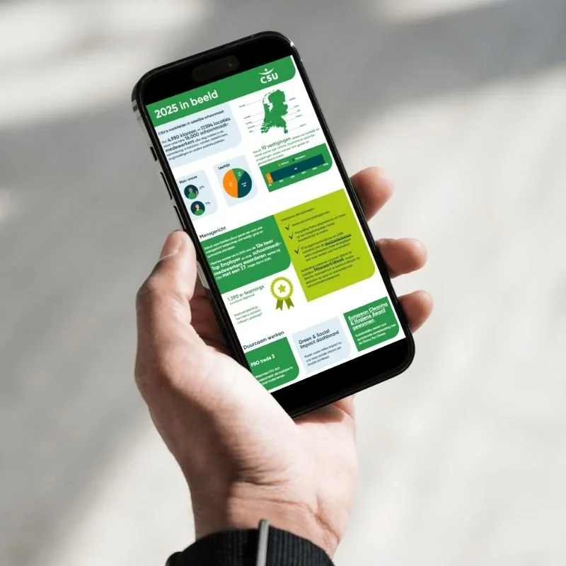 Total Care haalt € 964,9 miljoen omzet en behaalt SBTi-keurmerk